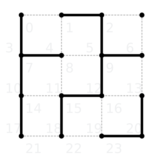 First example in KSquares