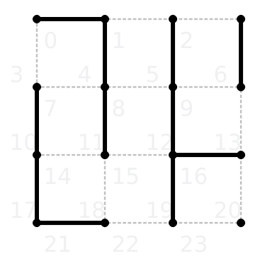 Second MCTS debug example
