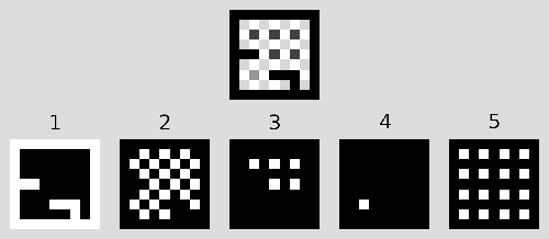 The five input planes for the neural network